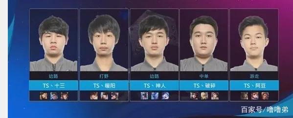 提升整體默