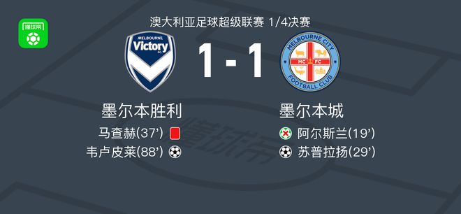 伏不定的中