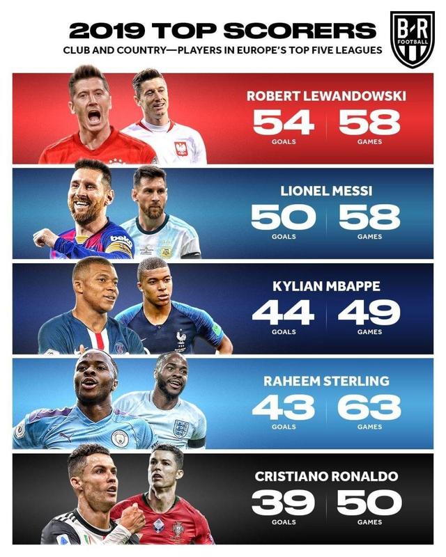 横跨79年 横跨79年