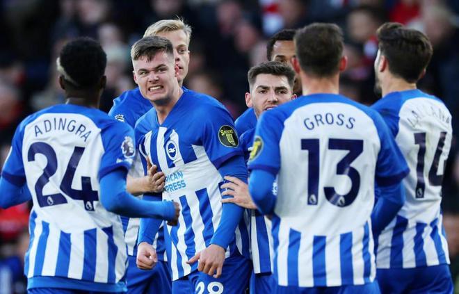 射门数等内 射门数等内