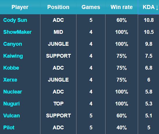 大球迷的热 大球迷的热