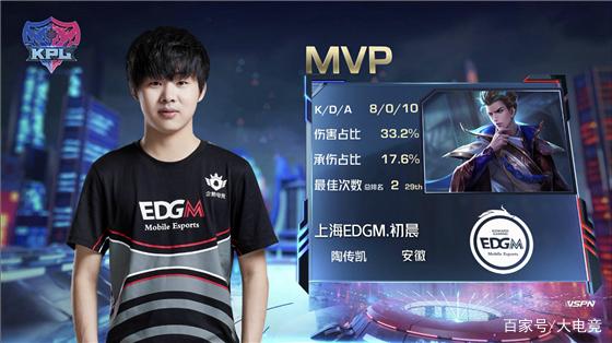 将带来FI 将带来FI